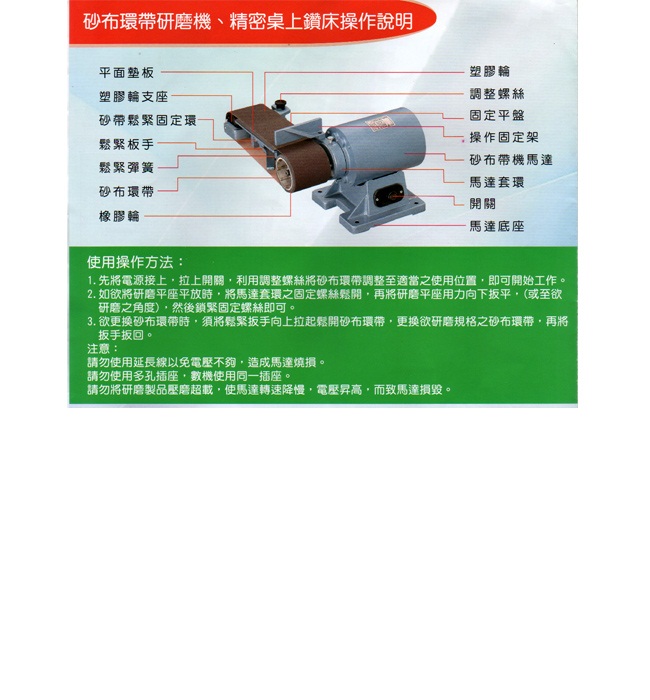 砂带机操作说明